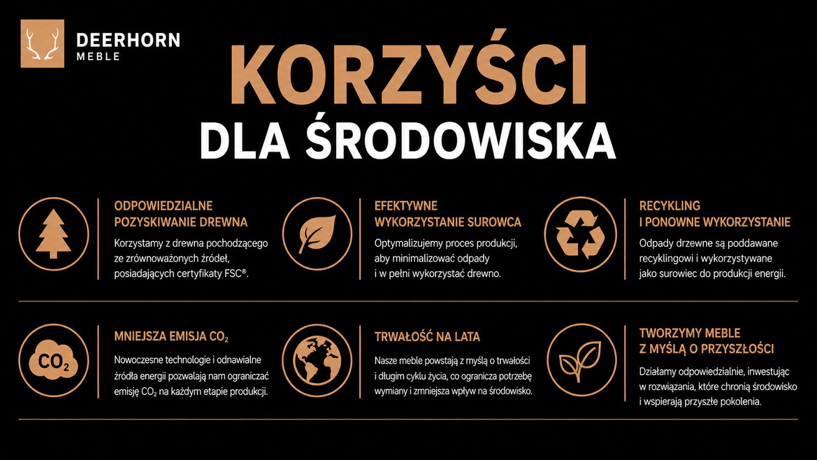 přínosy pro životní prostředí